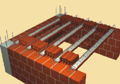 fert gredice graficki prikaz