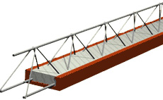 karakteristike gredica